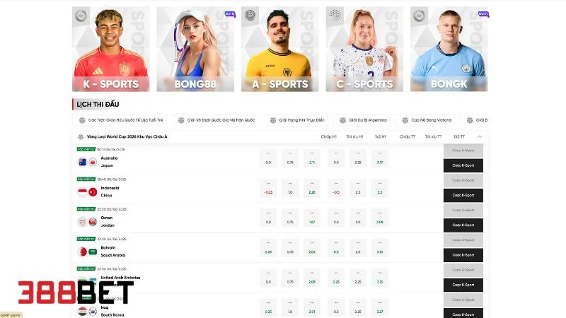 Sảnh Sports đa dạng các bộ môn và kèo cược hấp dẫn