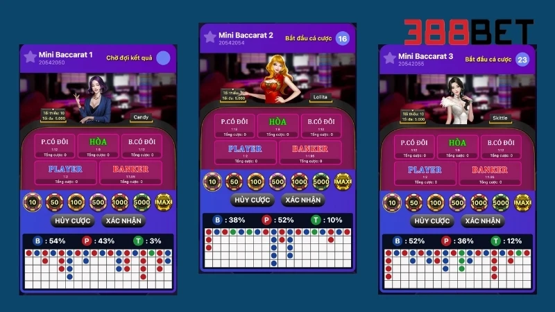Mini Baccarat cung cấp nhiều cửa cược đa dạng