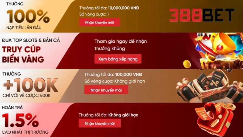 Khuyến mãi tại nhà cái được tung ra liên tục với điều kiện nhận quà dễ dàng